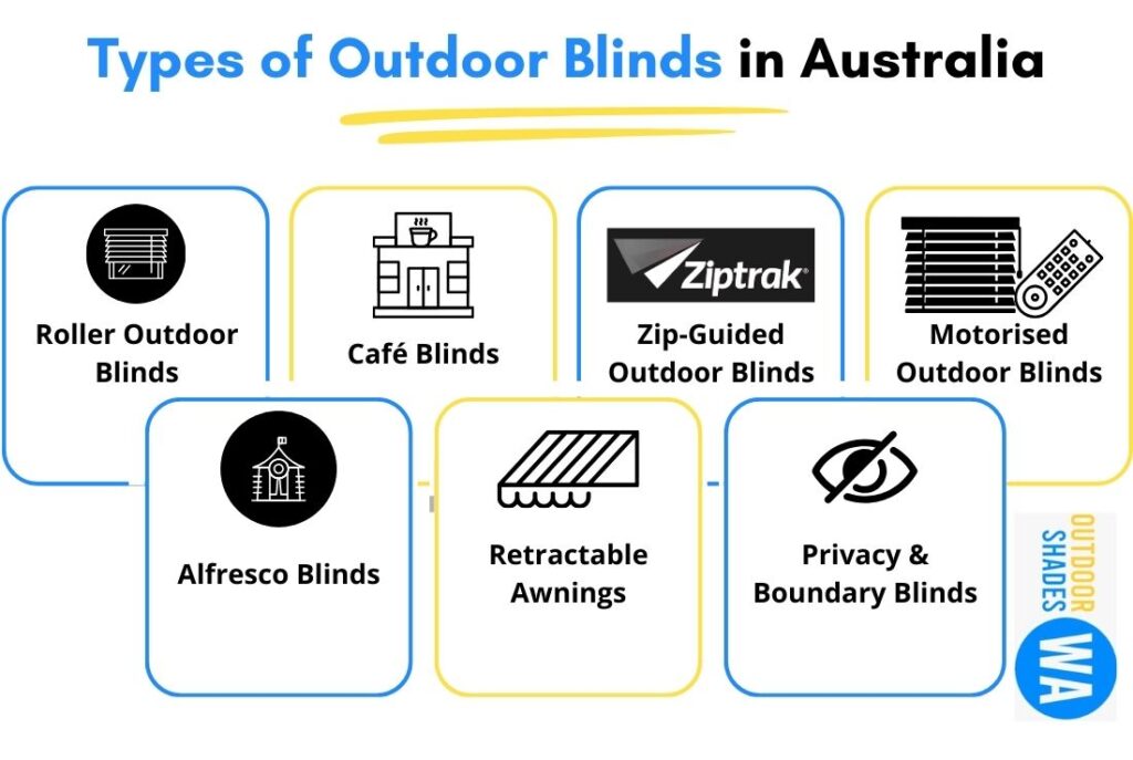 Different Types of Outdoor Blinds