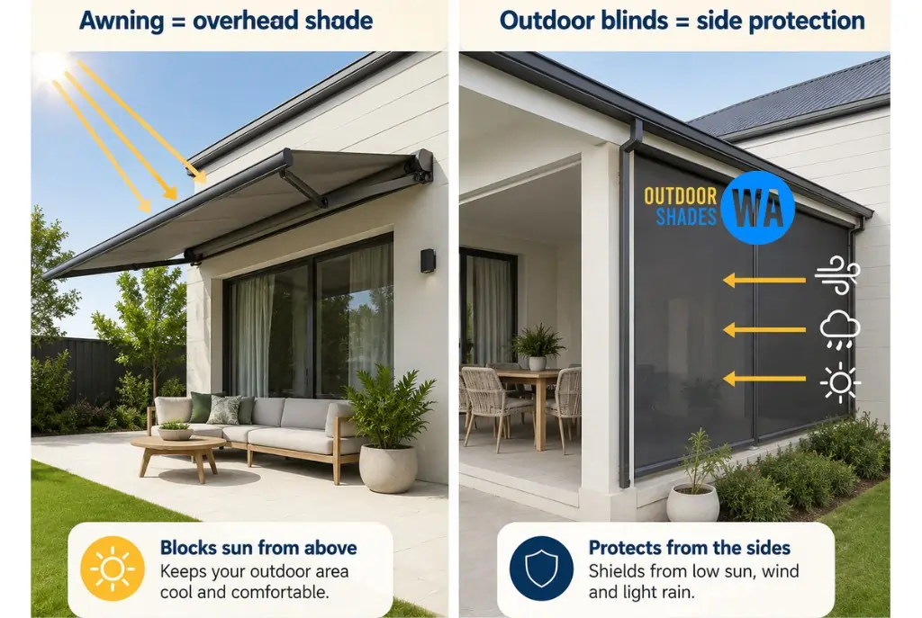 How Do Retractable Awnings Work