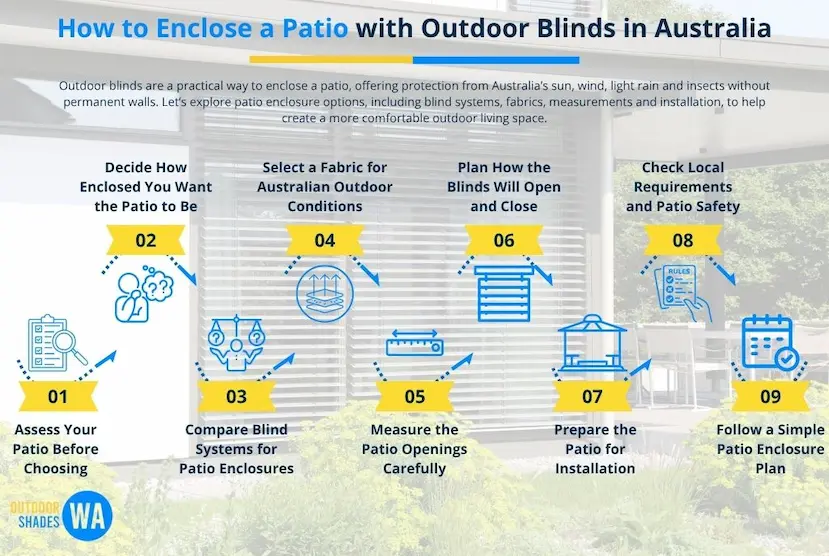 how to enclose a patio